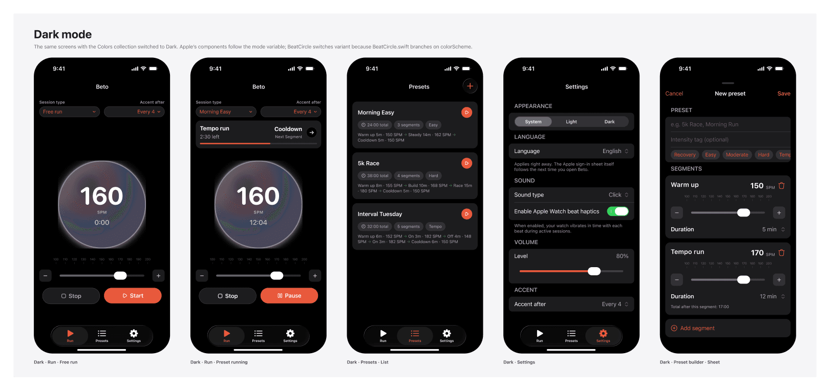 Beto dark mode iPhone screens across free run, preset running, presets, settings and preset builder states