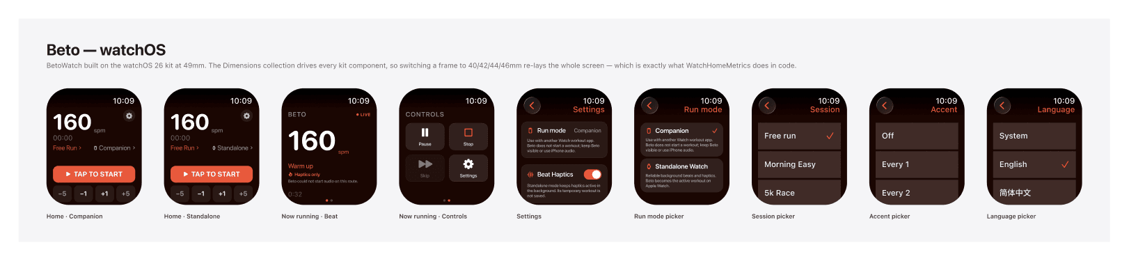 Nine Beto Apple Watch states covering home, running, controls, settings, session, accent and language