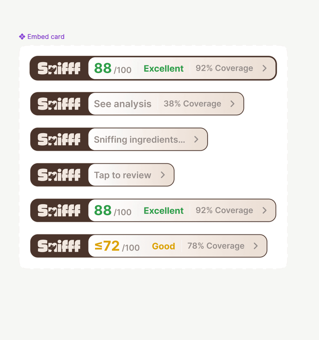 A set of Snifff embedded card states, from a full result to loading and review states