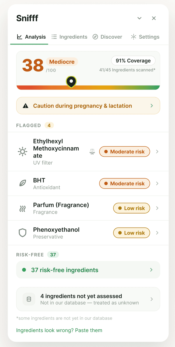 Snifff v0.3: a red-to-green gauge with a pin marker, a 91% coverage pill, a pregnancy warning box, flagged ingredients, and three separate rows at the foot of the panel