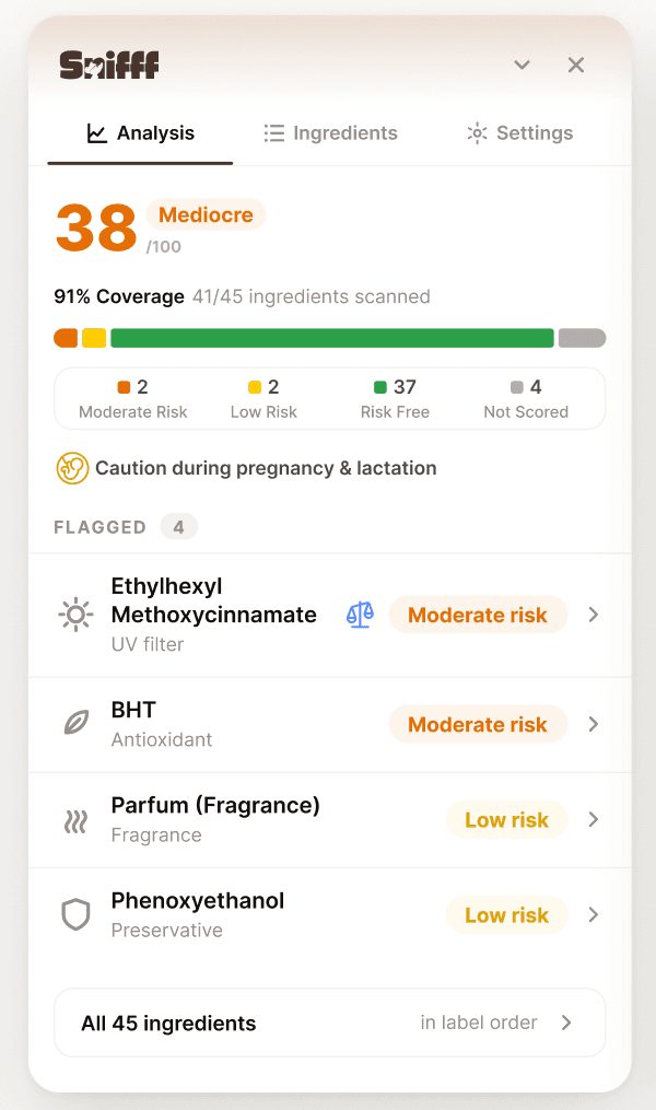 Snifff v0.4: the score with a labelled coverage line, a segmented composition bar with counts for each risk band, and a single row into all 45 ingredients